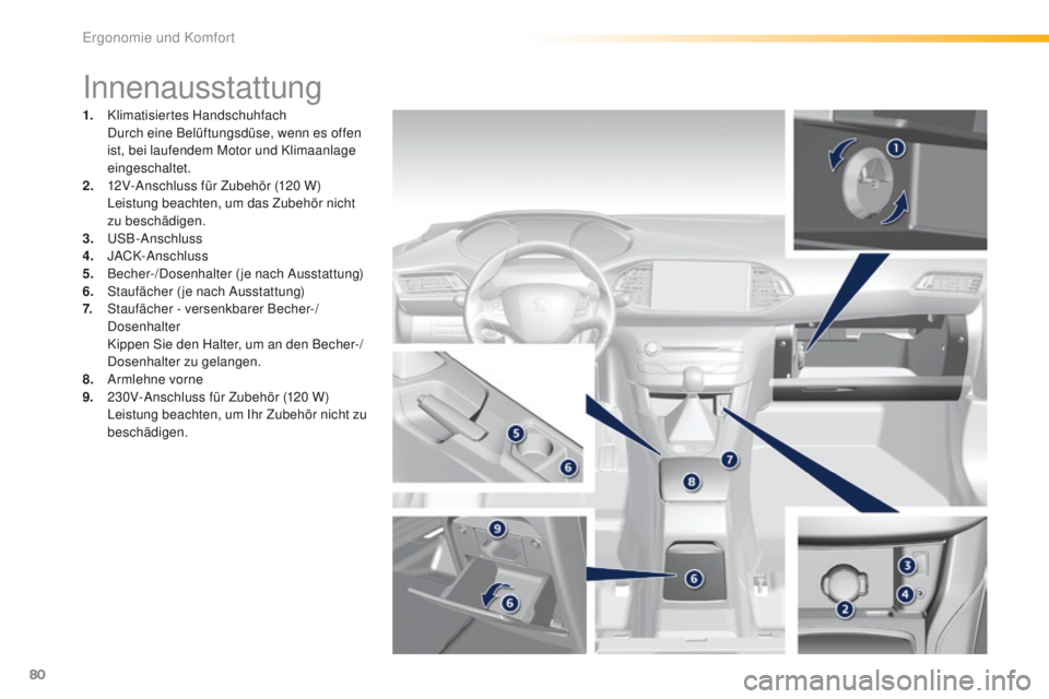Peugeot 308 2016 Betriebsanleitung (in German) 80
308_de_Chap03_ergonomie-et-confort_ed02-2015
Innenausstattung
1. Klimatisiertes Handschuhfach Durch eine Belüftungsdüse, wenn es offen
ist, bei laufendem Motor und Klimaanlage
eingeschaltet.
2 Peugeot 308 2016 Betriebsanleitung (in German) 80
308_de_Chap03_ergonomie-et-confort_ed02-2015
Innenausstattung
1. Klimatisiertes Handschuhfach Durch eine Belüftungsdüse, wenn es offen
ist, bei laufendem Motor und Klimaanlage
eingeschaltet.
2