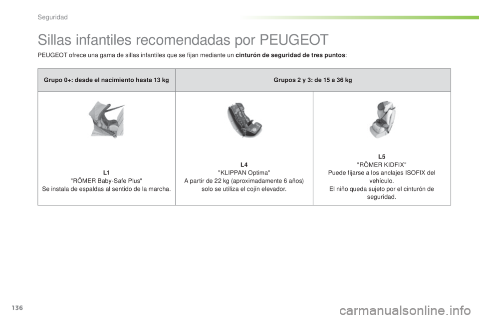 Peugeot 308 2016  Manual del propietario (in Spanish) 136
308_es_Chap05_securite_ed02-2015
Sillas infantiles recomendadas por PEUGEOT
PEUGEOT ofrece una gama de sillas infantiles que se fijan mediante un cinturón de seguridad de tres puntos:
Grupo 0+: d
