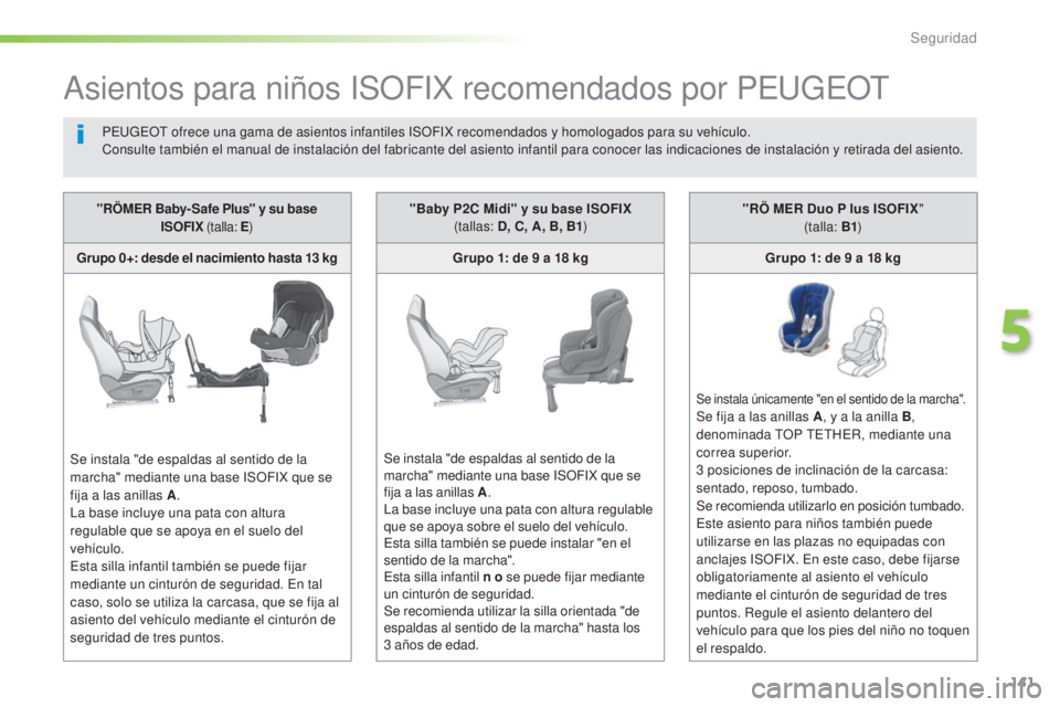 Peugeot 308 2016  Manual del propietario (in Spanish) 141
308_es_Chap05_securite_ed02-2015
Asientos para niños ISOFIX recomendados por PEUGEOT
PEUGEOT ofrece una gama de asientos infantiles ISOFIX recomendados y homologados para su vehículo.
Consulte t