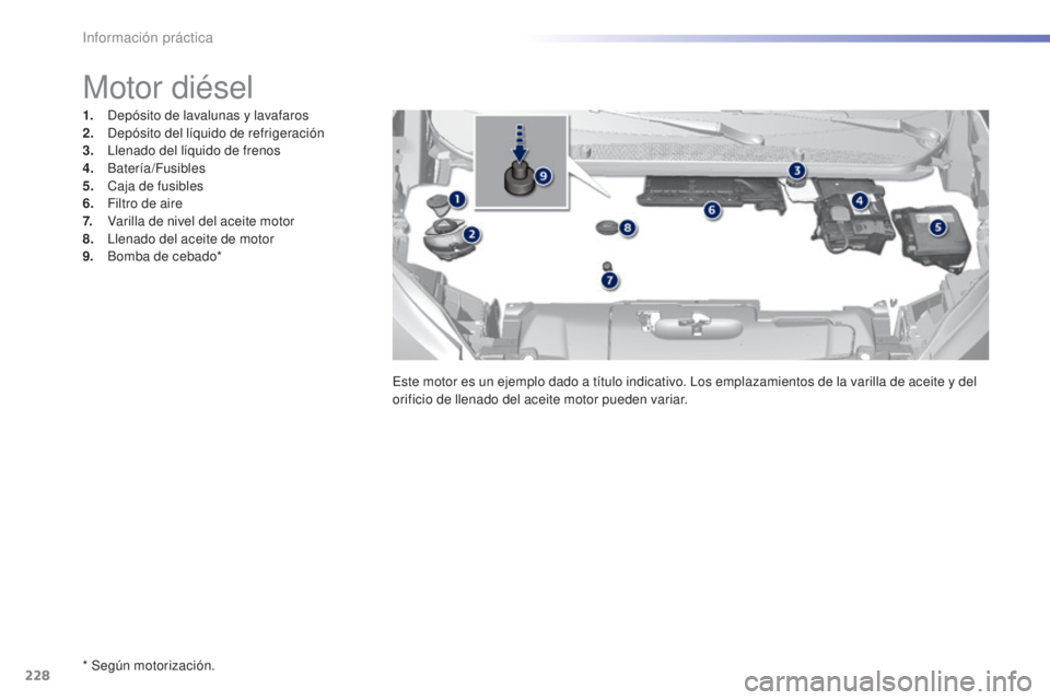 Peugeot 308 2016  Manual del propietario (in Spanish) 228
308_es_Chap07_info-pratiques_ed02-2015
* Según motorización.
Motor diésel
1. Depósito de lavalunas y lavafaros
2. Depósito del líquido de refrigeración
3.
 L

lenado del líquido de frenos
