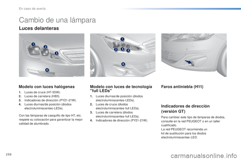 Peugeot 308 2016  Manual del propietario (in Spanish) 256
308_es_Chap08_En-cas-de-panne_ed02-2015
Cambio de una lámpara
Luces delanteras
Modelo con luces de tecnología 
"full LEDs"
1. Luces diurnas/de posición (diodos electroluminiscentes-LEDs