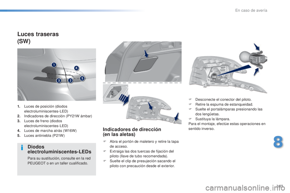 Peugeot 308 2016 Manual del propietario (in Spanish) 263
308_es_Chap08_En-cas-de-panne_ed02-2015
Luces traseras
(SW)
Diodos
electroluminiscentes-LEDs
Para su sustitución, consulte en la red
PEUGEOT o en un taller cualificado.
Indicadores de direcció Peugeot 308 2016 Manual del propietario (in Spanish) 263
308_es_Chap08_En-cas-de-panne_ed02-2015
Luces traseras
(SW)
Diodos
electroluminiscentes-LEDs
Para su sustitución, consulte en la red
PEUGEOT o en un taller cualificado.
Indicadores de direcció