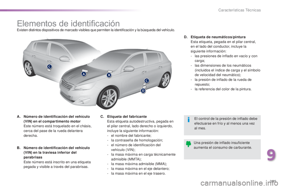 Peugeot 308 2016 Manual del propietario (in Spanish) 295
308_es_Chap09_caracteristiques-techniques_ed02-2015
Elementos de identificaciónExisten distintos dispositivos de marcado visibles que permiten la identificación y la búsqueda del vehículo.
A. Peugeot 308 2016 Manual del propietario (in Spanish) 295
308_es_Chap09_caracteristiques-techniques_ed02-2015
Elementos de identificaciónExisten distintos dispositivos de marcado visibles que permiten la identificación y la búsqueda del vehículo.
A.