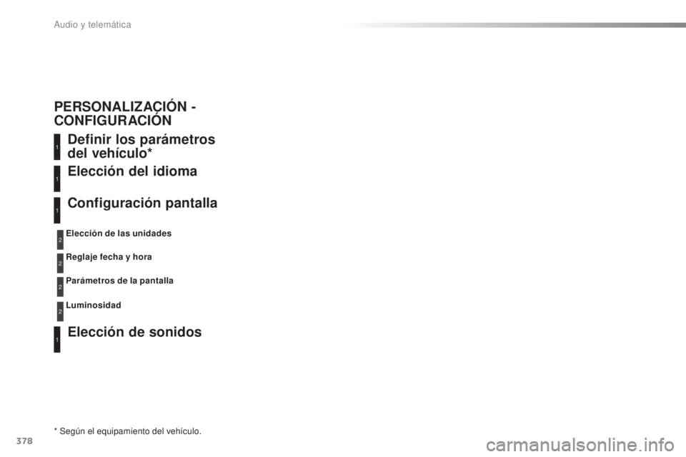 Peugeot 308 2016 Manual del propietario (in Spanish) 378
308_es_Chap10d_RD45_ed02-2015
Definir los parámetros
del vehículo*
Elección de sonidos Elección del idioma
Configuración pantalla
* Según el equipamiento del vehículo.Elección de las unid Peugeot 308 2016 Manual del propietario (in Spanish) 378
308_es_Chap10d_RD45_ed02-2015
Definir los parámetros
del vehículo*
Elección de sonidos Elección del idioma
Configuración pantalla
* Según el equipamiento del vehículo.Elección de las unid