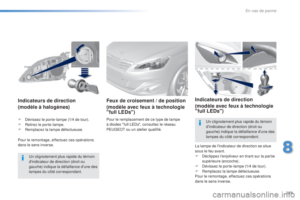 Peugeot 308 2016  Manuel du propriétaire (in French) 259
Pour le remontage, effectuez ces opérations 
dans le sens inverse.
Indicateurs de direction
(modèle à halogènes)
Un clignotement plus rapide du témoin 
d'indicateur de direction (droit ou