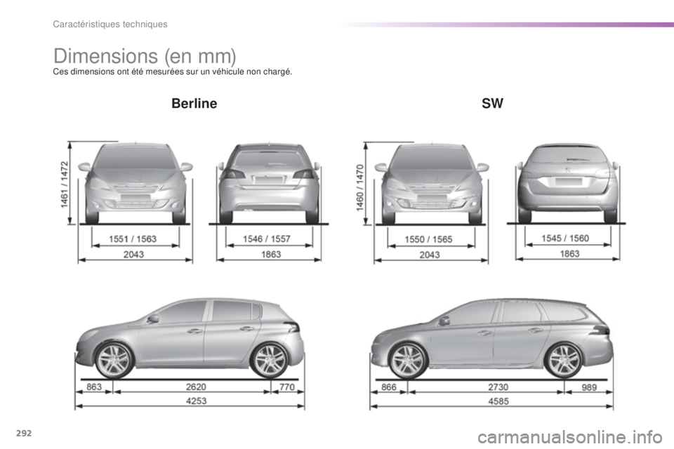 Peugeot 308 2016 Manuel du propriétaire (in French) 292
Dimensions (en mm)Ces dimensions ont été mesurées sur un véhicule non chargé.
BerlineSW
Caractéristiques techniques Peugeot 308 2016 Manuel du propriétaire (in French) 292
Dimensions (en mm)Ces dimensions ont été mesurées sur un véhicule non chargé.
BerlineSW
Caractéristiques techniques