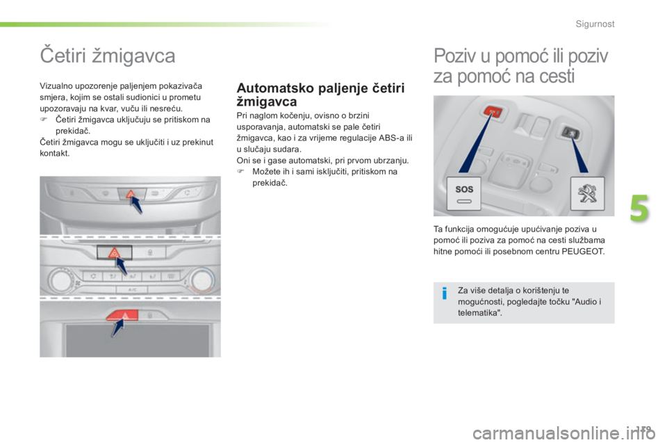 Peugeot 308 2016 Vodič za korisnike (in Croatian) 119
308_hr_Chap05_securite_ed02-2015
Automatsko paljenje četiri
žmigavca
Četiri žmigavca
Pri naglom kočenju, ovisno o brzini
usporavanja, automatski se pale četiri
žmigavca, kao i za vrijeme Peugeot 308 2016 Vodič za korisnike (in Croatian) 119
308_hr_Chap05_securite_ed02-2015
Automatsko paljenje četiri
žmigavca
Četiri žmigavca
Pri naglom kočenju, ovisno o brzini
usporavanja, automatski se pale četiri
žmigavca, kao i za vrijeme