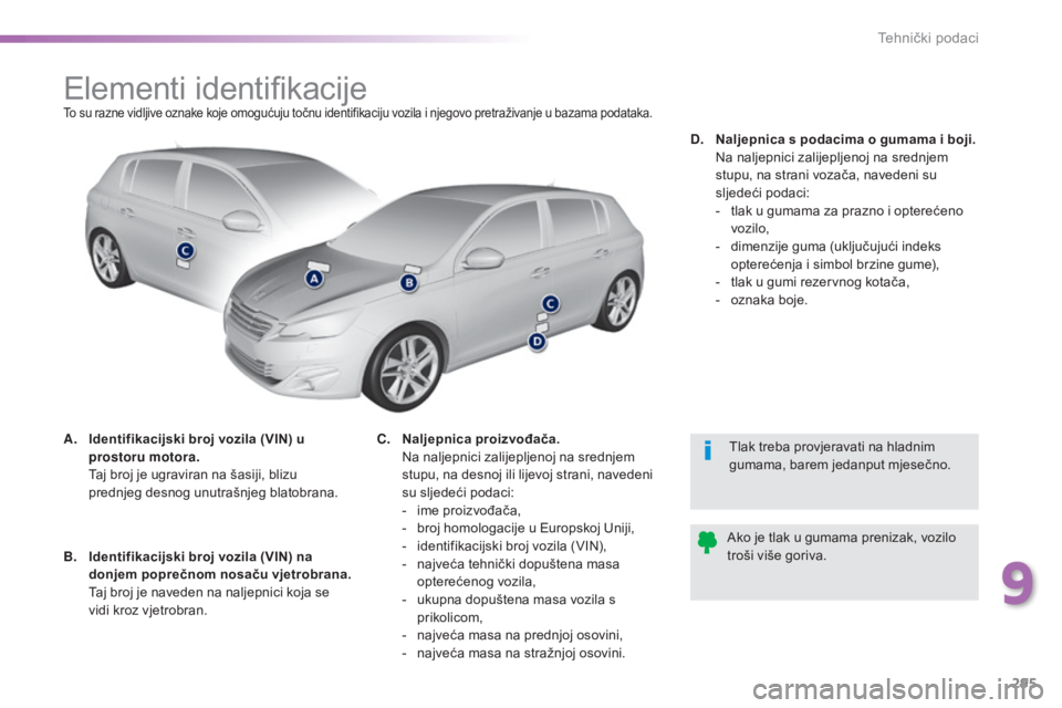 Peugeot 308 2016 Vodič za korisnike (in Croatian) 295
308_hr_Chap09_caracteristiques-techniques_ed02-2015
Elementi identifikacijeTo su razne vidljive oznake koje omogućuju točnu identifikaciju vozila i njegovo pretraživanje u bazama podataka.
A. I Peugeot 308 2016 Vodič za korisnike (in Croatian) 295
308_hr_Chap09_caracteristiques-techniques_ed02-2015
Elementi identifikacijeTo su razne vidljive oznake koje omogućuju točnu identifikaciju vozila i njegovo pretraživanje u bazama podataka.
A. I