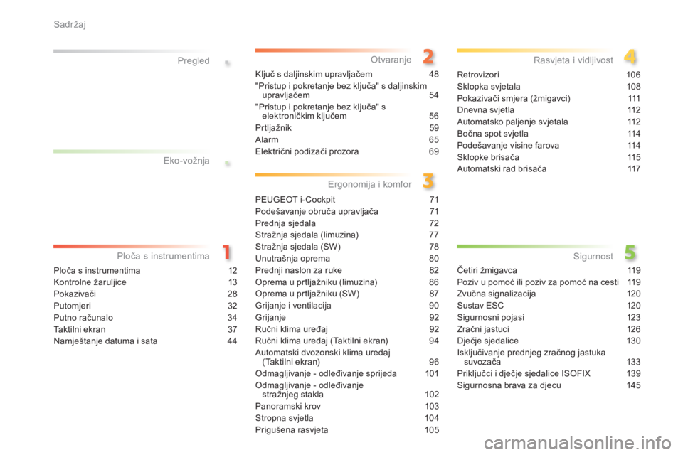 Peugeot 308 2016  Vodič za korisnike (in Croatian) .
.
308_hr_Chap00a_sommaire_ed02-2015
Pregled
Ploča s instrumentima 12
Kontrolne žaruljice
 1
 3
Pokazivači
 2

8
Putomjeri
 3

2
Putno računalo
 
3
 4
Taktilni ekran
 
3
 7
Namještanje datuma i 