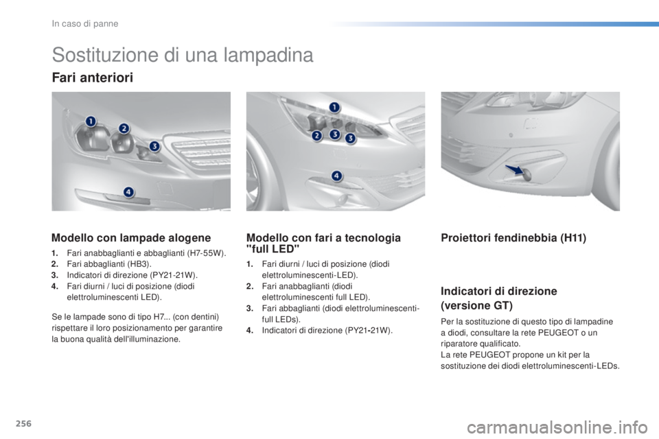 Peugeot 308 2016 Manuale del proprietario (in Italian) 256
308_it_Chap08_en-cas-de-panne_ed02-2015
Sostituzione di una lampadina
Fari anteriori
Modello con fari a tecnologia
"full LED"
1. Fari diurni / luci di posizione (diodi
elettroluminescent Peugeot 308 2016 Manuale del proprietario (in Italian) 256
308_it_Chap08_en-cas-de-panne_ed02-2015
Sostituzione di una lampadina
Fari anteriori
Modello con fari a tecnologia
"full LED"
1. Fari diurni / luci di posizione (diodi
elettroluminescent