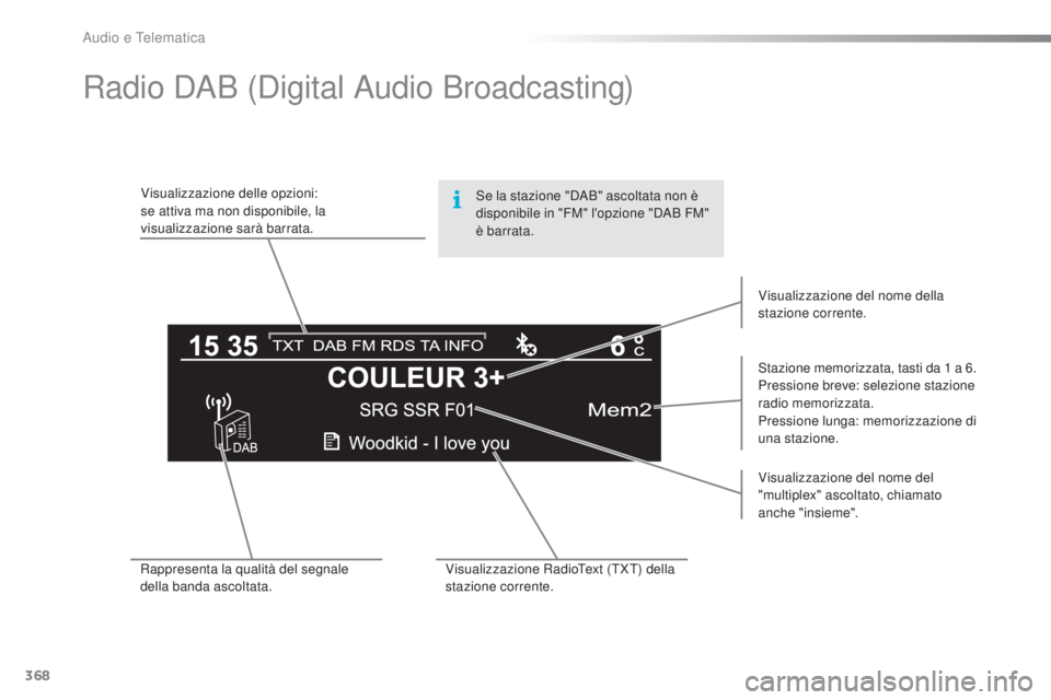 Peugeot 308 2016 Manuale del proprietario (in Italian) 368
308_it_Chap10d_RD45_ed02-2015
Radio DAB (Digital Audio Broadcasting)
Visualizzazione delle opzioni:
se attiva ma non disponibile, la
visualizzazione sarà barrata.Stazione memorizzata, tasti da 1 Peugeot 308 2016 Manuale del proprietario (in Italian) 368
308_it_Chap10d_RD45_ed02-2015
Radio DAB (Digital Audio Broadcasting)
Visualizzazione delle opzioni:
se attiva ma non disponibile, la
visualizzazione sarà barrata.Stazione memorizzata, tasti da 1