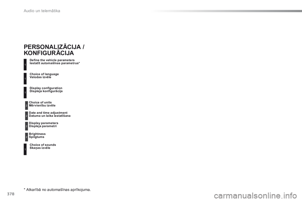 Peugeot 308 2016 Īpašnieka rokasgrāmata (in Latvian) 378
308_lv_Chap10d_RD45_ed02-2015
Define the vehicle parameters
Iestatīt automašīnas parametrus*
Choice of sounds
Skaņas izvēle Choice of language
Valodas izvēle
Display configuration
Disple Peugeot 308 2016 Īpašnieka rokasgrāmata (in Latvian) 378
308_lv_Chap10d_RD45_ed02-2015
Define the vehicle parameters
Iestatīt automašīnas parametrus*
Choice of sounds
Skaņas izvēle Choice of language
Valodas izvēle
Display configuration
Disple