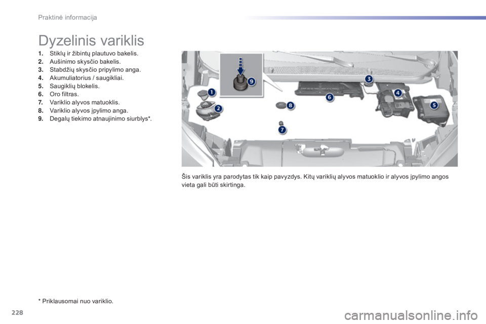 Peugeot 308 2016 Savininko vadovas (in Lithuanian) 228
308_lt_Chap07_info-pratiques_ed02-2015
* Priklausomai nuo variklio.
Dyzelinis variklis
1. Stiklų ir žibintų plautuvo bakelis.
2. Aušinimo skysčio bakelis.
3.
S
tabdžių skysčio pripylimo Peugeot 308 2016 Savininko vadovas (in Lithuanian) 228
308_lt_Chap07_info-pratiques_ed02-2015
* Priklausomai nuo variklio.
Dyzelinis variklis
1. Stiklų ir žibintų plautuvo bakelis.
2. Aušinimo skysčio bakelis.
3.
S
tabdžių skysčio pripylimo