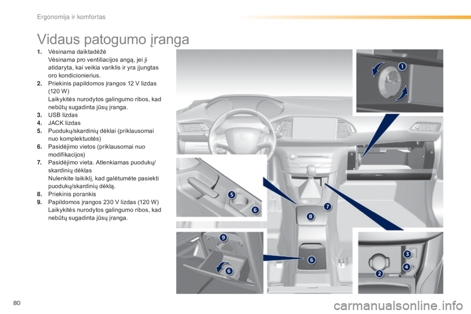 Peugeot 308 2016 Savininko vadovas (in Lithuanian) 80
308_lt_Chap03_ergonomie-et-confort_ed02-2015
Vidaus patogumo įranga
1. Vėsinama daiktadėžė Vėsinama pro ventiliacijos angą, jei ji
atidaryta, kai veikia variklis ir yra į jungtas
oro kond Peugeot 308 2016 Savininko vadovas (in Lithuanian) 80
308_lt_Chap03_ergonomie-et-confort_ed02-2015
Vidaus patogumo įranga
1. Vėsinama daiktadėžė Vėsinama pro ventiliacijos angą, jei ji
atidaryta, kai veikia variklis ir yra į jungtas
oro kond