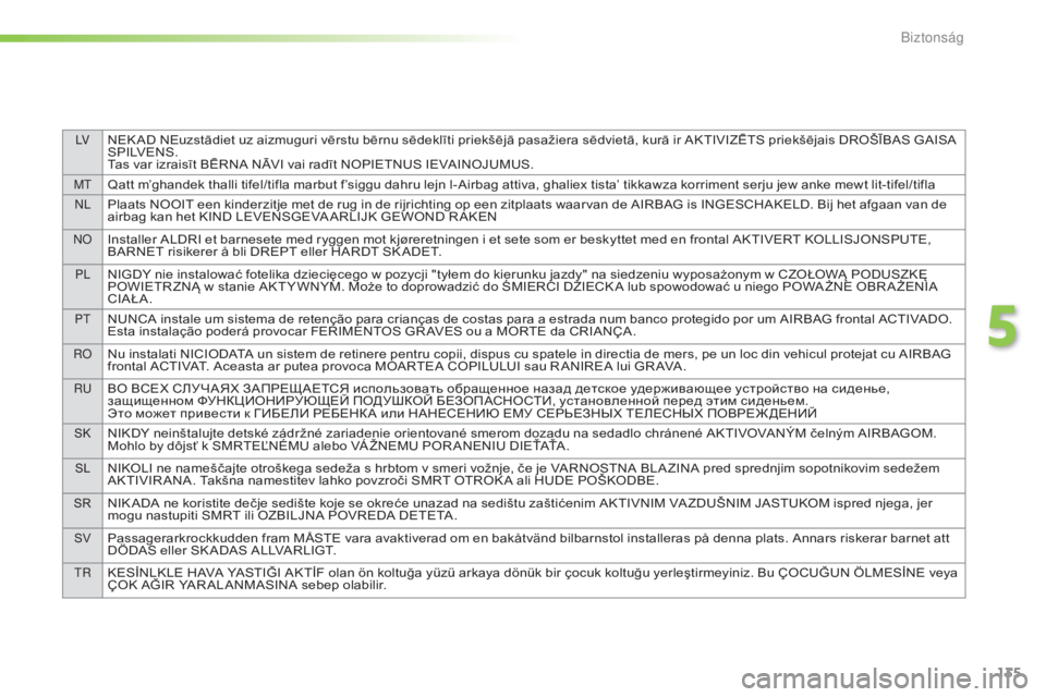 Peugeot 308 2016  Kezelési útmutató (in Hungarian) 135
LVNEK AD NEuzstādiet uz aizmuguri vērstu bērnu sēdeklīti priekšējā pasažiera sēdvietā, kurā ir AKTIVIZĒTS priekšējais DROŠĪBAS GAISA 
S P I LV E N S .
Tas var izraisīt BĒRNA NĀ