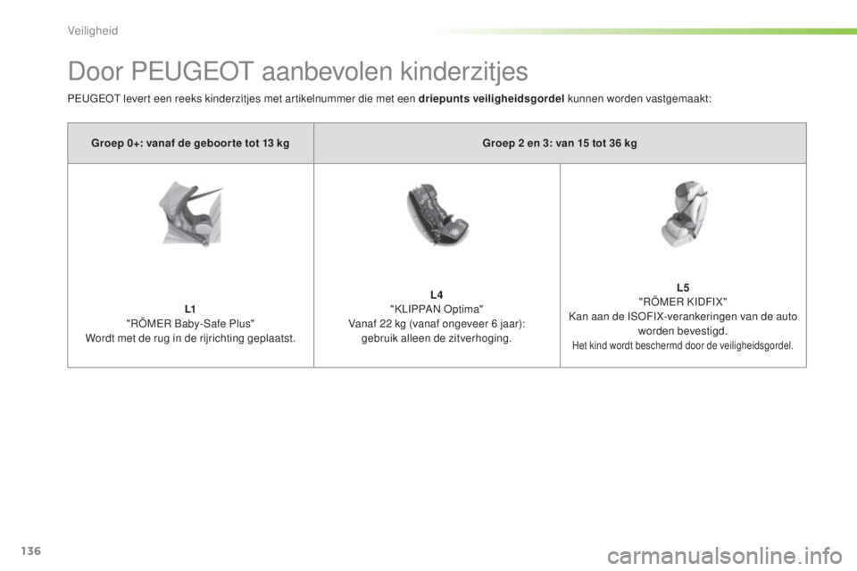 Peugeot 308 2016 Handleiding (in Dutch) 136
308_nl_Chap05_securite_ed02-2015
Door Peugeot aanbevolen kinderzitjes
Peugeot levert een reeks kinderzitjes met artikelnummer die met een driepunts veiligheidsgordel kunnen worden vastgemaakt:
Gr Peugeot 308 2016 Handleiding (in Dutch) 136
308_nl_Chap05_securite_ed02-2015
Door Peugeot aanbevolen kinderzitjes
Peugeot levert een reeks kinderzitjes met artikelnummer die met een driepunts veiligheidsgordel kunnen worden vastgemaakt:
Gr
