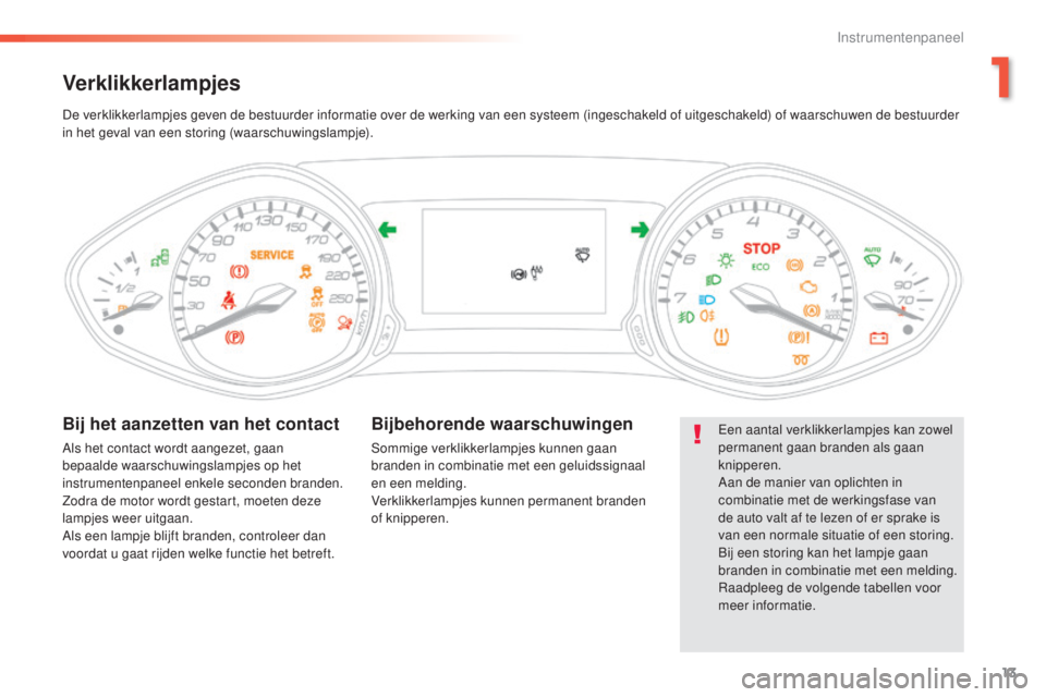 Peugeot 308 2016  Handleiding (in Dutch) 13
308_nl_Chap01_instruments-de-bord_ed02-2015
Verklikkerlampjes
een aantal verklikkerlampjes kan zowel 
permanent gaan branden als gaan 
knipperen.
Aan de manier van oplichten in 
combinatie met de w