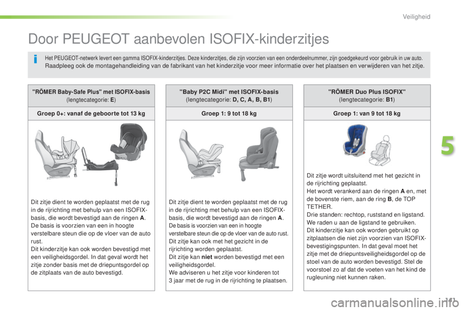 Peugeot 308 2016  Handleiding (in Dutch) 141
308_nl_Chap05_securite_ed02-2015
Door Peugeot aanbevolen IS oF IX-kinderzitjes
Het Peugeot-netwerk levert een gamma ISoF IX-kinderzitjes. Deze kinderzitjes, die zijn voorzien van een onderdeelnumm