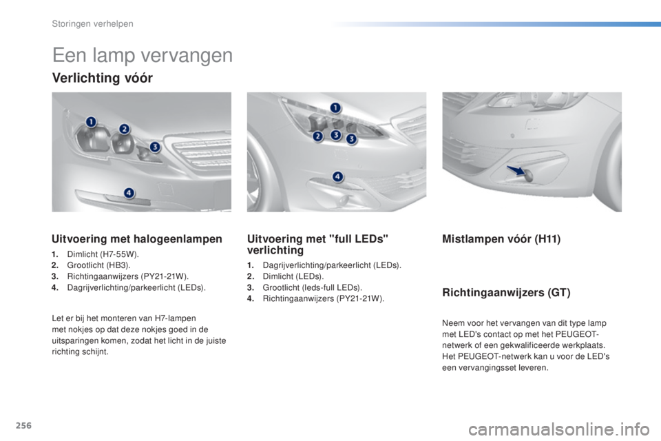 Peugeot 308 2016 Handleiding (in Dutch) 256
308_nl_Chap08_en-cas-de-panne_ed02-2015
een lamp vervangen
Verlichting vóór
Uitvoering met "full LEDs"
verlichting
1. Dagrijverlichting/parkeerlicht (LeD s).
2. D imlicht (L eD s).
3.
Peugeot 308 2016 Handleiding (in Dutch) 256
308_nl_Chap08_en-cas-de-panne_ed02-2015
een lamp vervangen
Verlichting vóór
Uitvoering met "full LEDs"
verlichting
1. Dagrijverlichting/parkeerlicht (LeD s).
2. D imlicht (L eD s).
3.