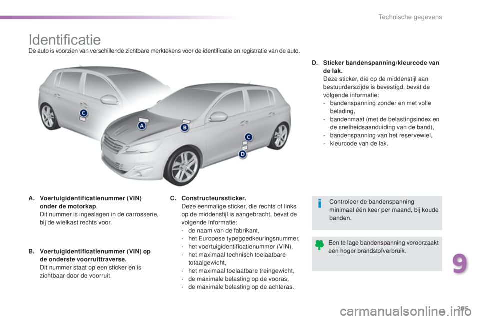 Peugeot 308 2016 Handleiding (in Dutch) 295
308_nl_Chap09_caracteristiques-techniques_ed02-2015
IdentificatieDe auto is voorzien van verschillende zichtbare merktekens voor de identificatie en registratie van de auto.
A.
V
oertuigidentific Peugeot 308 2016 Handleiding (in Dutch) 295
308_nl_Chap09_caracteristiques-techniques_ed02-2015
IdentificatieDe auto is voorzien van verschillende zichtbare merktekens voor de identificatie en registratie van de auto.
A.
V
oertuigidentific
