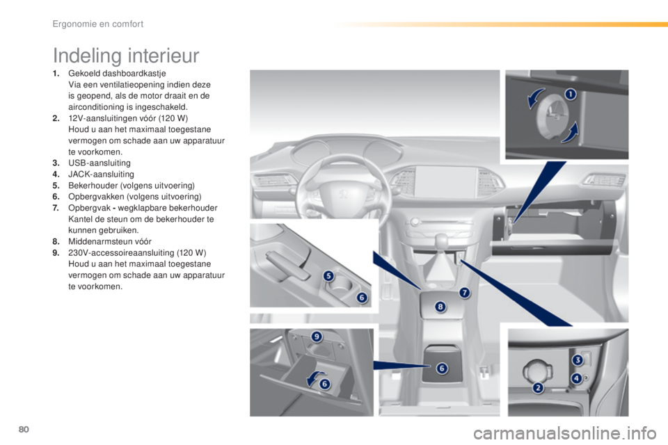 Peugeot 308 2016 Handleiding (in Dutch) 80
308_nl_Chap03_ergonomie-et-confort_ed02-2015
Indeling interieur
1. gekoeld dashboardkastje Via een ventilatieopening indien deze
is geopend, als de motor draait en de
airconditioning is ingeschak Peugeot 308 2016 Handleiding (in Dutch) 80
308_nl_Chap03_ergonomie-et-confort_ed02-2015
Indeling interieur
1. gekoeld dashboardkastje Via een ventilatieopening indien deze
is geopend, als de motor draait en de
airconditioning is ingeschak