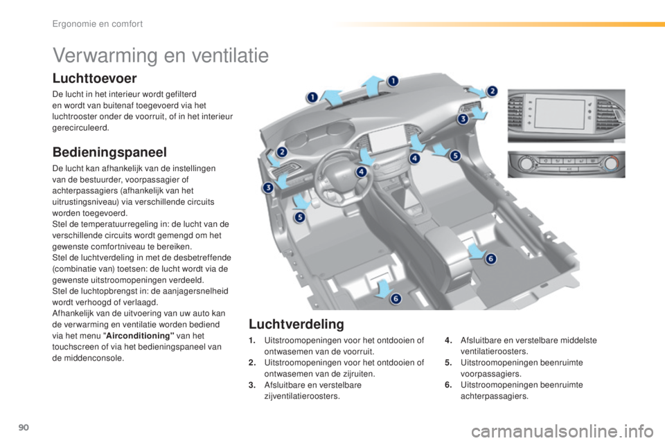 Peugeot 308 2016  Handleiding (in Dutch) 90
308_nl_Chap03_ergonomie-et-confort_ed02-2015
Verwarming en ventilatie
Luchttoevoer
De lucht in het interieur wordt gefilterd 
en wordt van buitenaf toegevoerd via het 
luchtrooster onder de voorrui