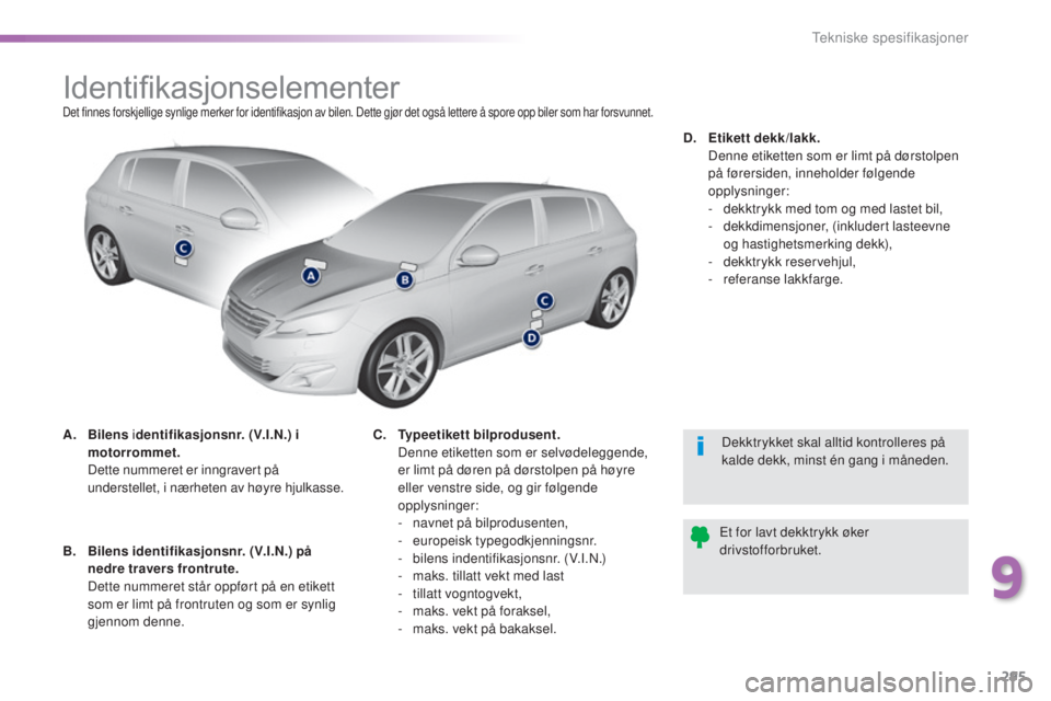 Peugeot 308 2016  Brukerhåndbok (in Norwegian) 295
308_no_Chap09_caracteristiques-techniques_ed02-2015
Identifikasjonselementer
Det finnes forskjellige synlige merker for identifikasjon av bilen. Dette gjør det også lettere å spore opp biler so