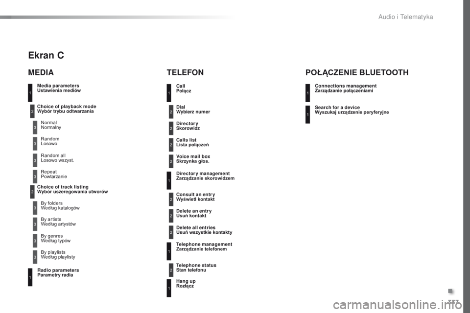 Peugeot 308 2016  Instrukcja Obsługi (in Polish) 377
308_pl_Chap10d_RD45_ed02-2015
Ustawienia mediów
MEDIATE LEFON
Wybór trybu odtwarzania
Wybór uszeregowania utworówNormalny
Według katalogów Losowo wszyst.
Według typów Losowo
Według artyst