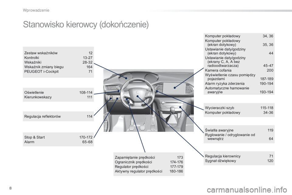 Peugeot 308 2016 Instrukcja Obsługi (in Polish) 8
308_pl_Chap00b_vue-ensemble_ed02-2015
Światła awaryjne 119
Ryglowanie / odryglowanie od wewnątrz
6
4
Oświetlenie
1
08-114
K i e r u n k o w s k a z y
111
Z
estaw wskaźników
1
2
Kontr Peugeot 308 2016 Instrukcja Obsługi (in Polish) 8
308_pl_Chap00b_vue-ensemble_ed02-2015
Światła awaryjne 119
Ryglowanie / odryglowanie od wewnątrz
6
4
Oświetlenie
1
08-114
K i e r u n k o w s k a z y
111
Z
estaw wskaźników
1
2
Kontr