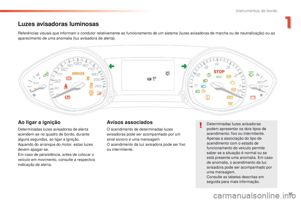 Peugeot 308 2016  Manual do proprietário (in Portuguese) 13
308_pt_Chap01_instruments-de-bord_ed02-2015
Luzes avisadoras luminosas
Determinadas luzes avisadoras 
podem apresentar os dois tipos de 
acendimento: fixo ou intermitente.
Apenas a associação do 