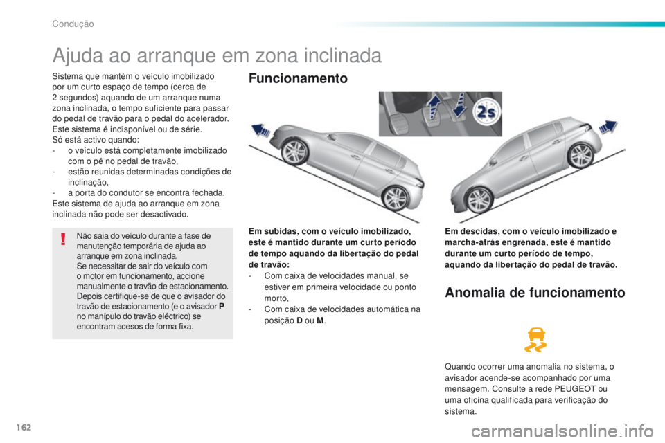 Peugeot 308 2016  Manual do proprietário (in Portuguese) 162
308_pt_Chap06_conduite_ed02-2015
Ajuda ao arranque em zona inclinada
Sistema que mantém o veículo imobilizado 
por um curto espaço de tempo (cerca de 
2  segundos) aquando de um arranque numa 
