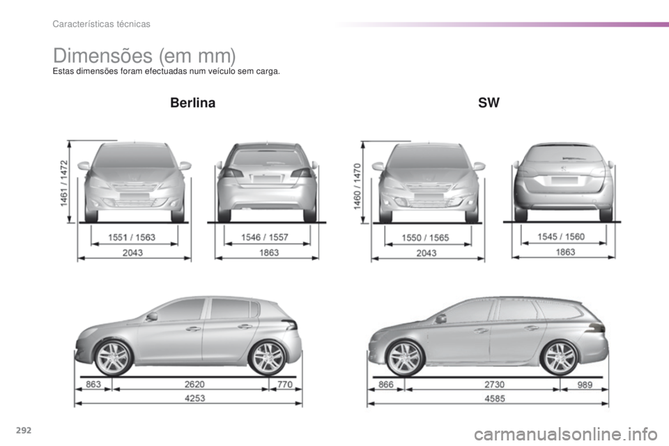 Peugeot 308 2016  Manual do proprietário (in Portuguese) 292
308_pt_Chap09_caracteristiques-techniques_ed02-2015
Dimensões (em mm)Estas dimensões foram efectuadas num veículo sem carga.
BerlinaSW 
Características técnicas  