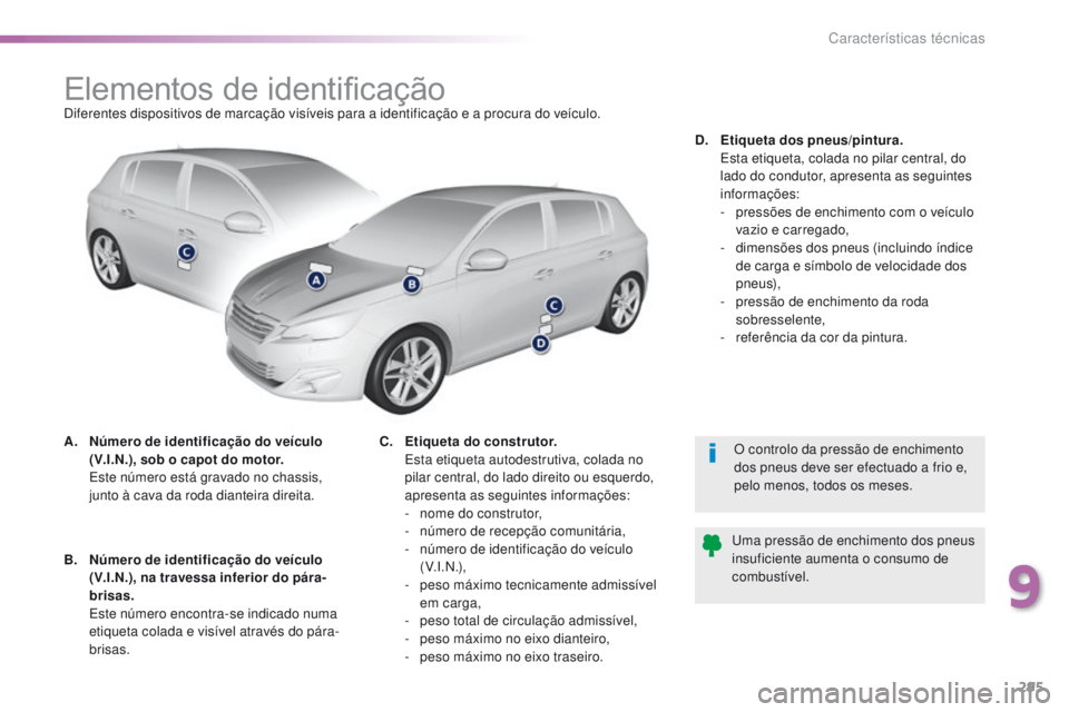 Peugeot 308 2016  Manual do proprietário (in Portuguese) 295
308_pt_Chap09_caracteristiques-techniques_ed02-2015
Elementos de identificaçãoDiferentes dispositivos de marcação visíveis para a identificação e a procura do veículo.
A.
 N
úmero de iden