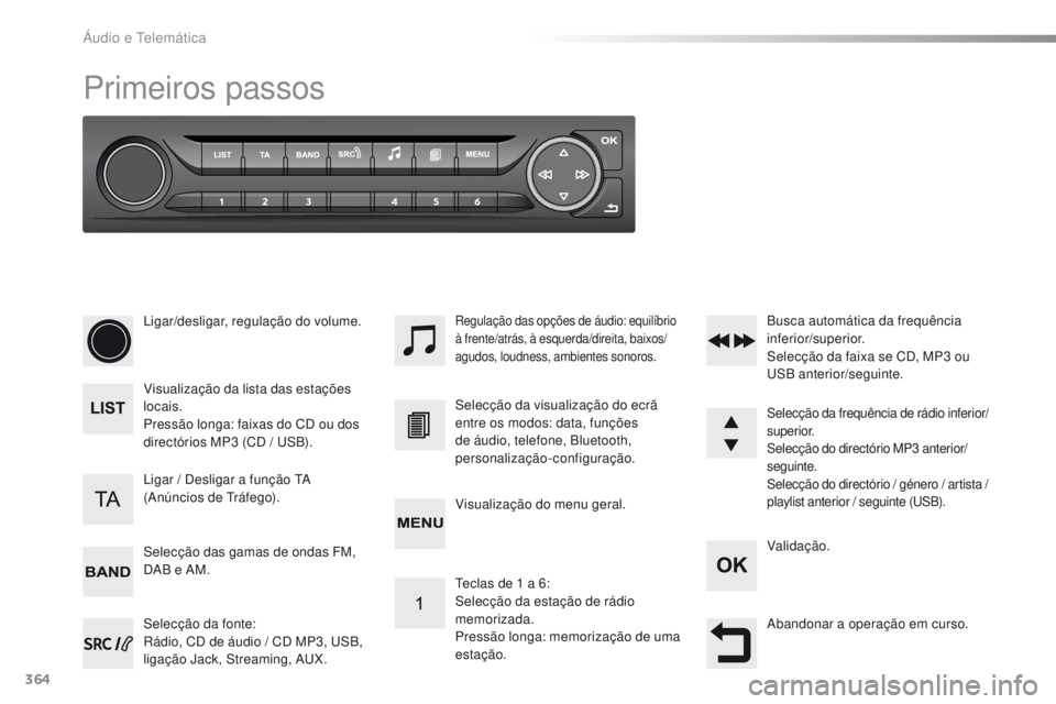 Peugeot 308 2016  Manual do proprietário (in Portuguese) 364
308_pt_Chap10d_RD45_ed02-2015
Primeiros passos
Ligar/desligar, regulação do volume.
Visualização da lista das estações 
locais.
Pressão longa: faixas do CD ou dos 
directórios MP3 (CD / u
