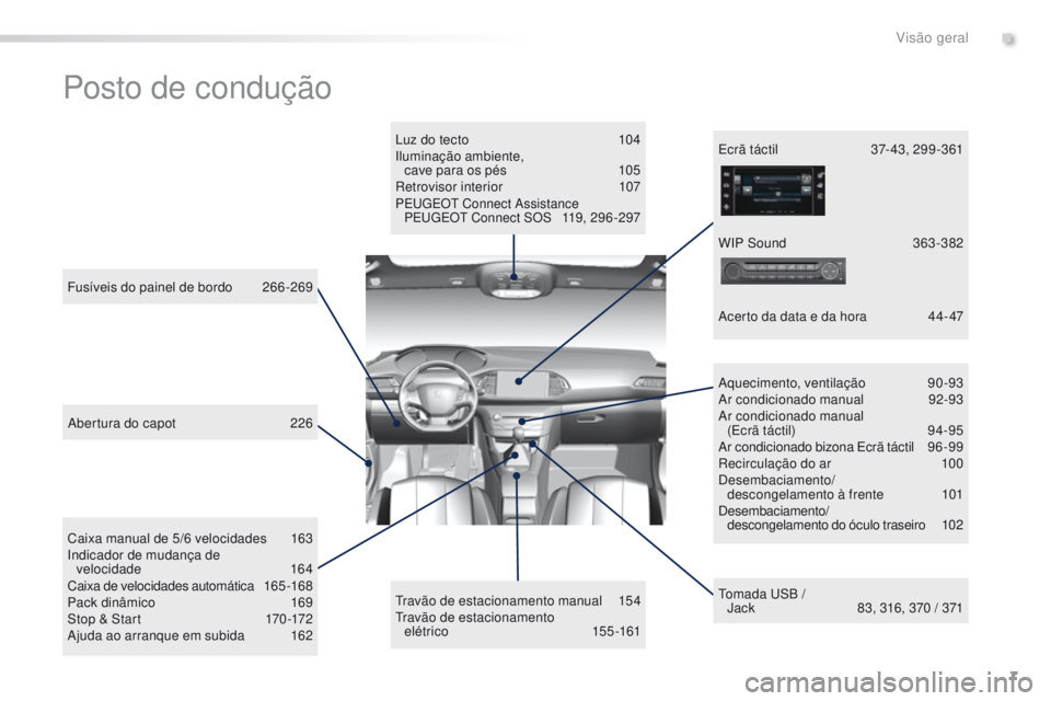 Peugeot 308 2016  Manual do proprietário (in Portuguese) 7
308_pt_Chap00b_vue-ensemble_ed02-2015
Posto de condução
Luz do tecto 104
Iluminação ambiente,   cave para os pés
 
1
 05
Retrovisor interior
 
1
 07
PEugEOt Connect Assistance  
PEu gE O t Conn