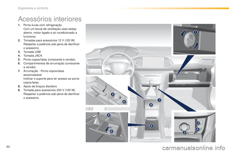 Peugeot 308 2016 Manual do proprietário (in Portuguese) 80
308_pt_Chap03_ergonomie-et-confort_ed02-2015
Acessórios interiores
1. Porta-luvas com refrigeração Com um bocal de ventilação caso esteja
aberto, motor ligado e air condicionado a
funcionar Peugeot 308 2016 Manual do proprietário (in Portuguese) 80
308_pt_Chap03_ergonomie-et-confort_ed02-2015
Acessórios interiores
1. Porta-luvas com refrigeração Com um bocal de ventilação caso esteja
aberto, motor ligado e air condicionado a
funcionar