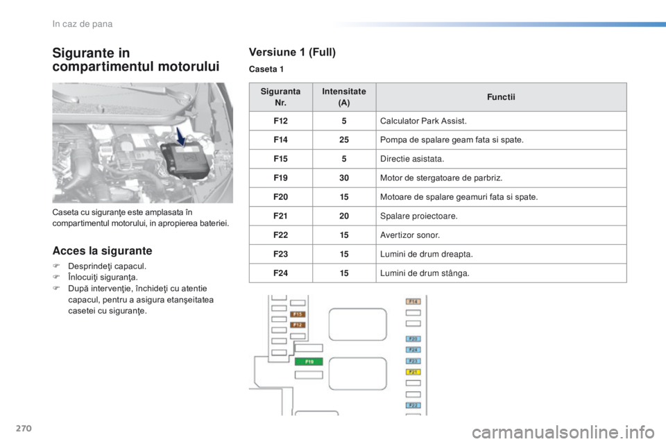 Peugeot 308 2016  Manualul de utilizare (in Romanian) 270
308_ro_Chap08_En-cas-de-panne_ed02-2015
Sigurante in 
compartimentul motorului
Acces la sigurante
F Desprindeţi capacul.
F Î nlocuiţi siguranţa.
F
 
D
 upă intervenţie, închideţi cu atenti