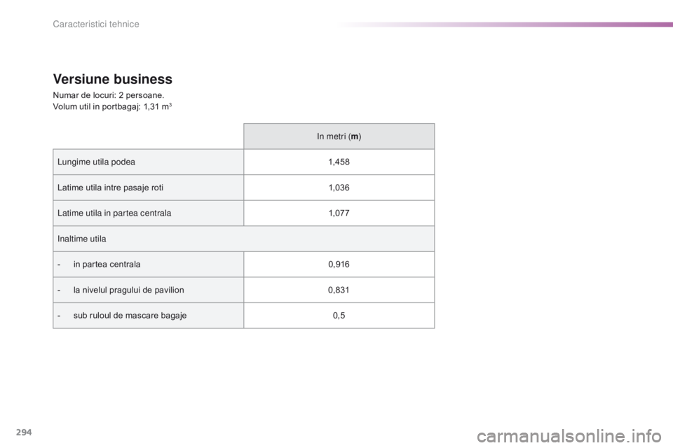 Peugeot 308 2016 Manualul de utilizare (in Romanian) 294
308_ro_Chap09_caracteristiques-techniques_ed02-2015
Versiune business
Numar de locuri: 2 persoane.
Volum util in portbagaj: 1,31 m3
In metri (m)
Lungime utila podea 1,4 5 8
Latime utila intre pasa Peugeot 308 2016 Manualul de utilizare (in Romanian) 294
308_ro_Chap09_caracteristiques-techniques_ed02-2015
Versiune business
Numar de locuri: 2 persoane.
Volum util in portbagaj: 1,31 m3
In metri (m)
Lungime utila podea 1,4 5 8
Latime utila intre pasa