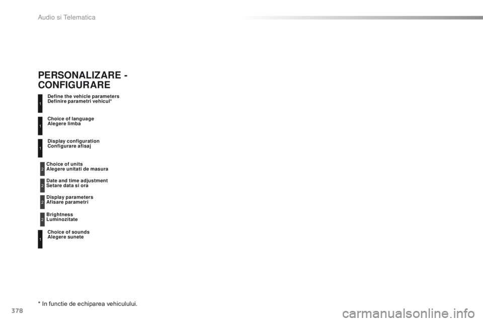 Peugeot 308 2016 Manualul de utilizare (in Romanian) 378
308_ro_Chap10d_RD45_ed02-2015
Define the vehicle parameters
Definire parametri vehicul*
Choice of sounds
Alegere sunete Choice of language
Alegere limba
Display configuration
Configurare afisa Peugeot 308 2016 Manualul de utilizare (in Romanian) 378
308_ro_Chap10d_RD45_ed02-2015
Define the vehicle parameters
Definire parametri vehicul*
Choice of sounds
Alegere sunete Choice of language
Alegere limba
Display configuration
Configurare afisa