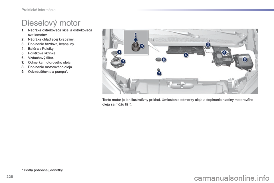 Peugeot 308 2016  Užívateľská príručka (in Slovak) 228
308_sk_Chap07_info-pratiques_ed02-2015
* Podľa pohonnej jednotky.
Dieselový motor
1. Nádržka ostrekovača skiel a ostrekovača svetlometov.
2.
 N

ádržka chladiacej kvapaliny.
3.
 D

oplneni