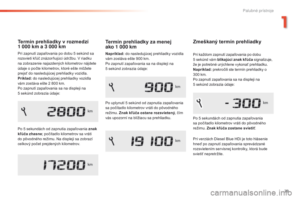 Peugeot 308 2016  Užívateľská príručka (in Slovak) 29
308_sk_Chap01_instruments-de-bord_ed02-2015
Termín prehliadky v rozmedzí 
1  000 km a 3 000 km
Pri zapnutí zapaľovania po dobu 5 sekúnd sa 
rozsvieti kľúč znázorňujúci údržbu. V riadku