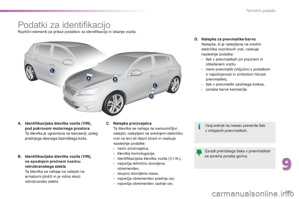 Peugeot 308 2016 Priročnik za lastnika (in Slovenian) 295
308_sl_Chap09_caracteristiques-techniques_ed02-2015
Podatki za identifikacijoRazlični elementi za prikaz podatkov za identifikacijo in iskanje vozila.
A.
I
dentifikacijska številka vozila (VIN) Peugeot 308 2016 Priročnik za lastnika (in Slovenian) 295
308_sl_Chap09_caracteristiques-techniques_ed02-2015
Podatki za identifikacijoRazlični elementi za prikaz podatkov za identifikacijo in iskanje vozila.
A.
I
dentifikacijska številka vozila (VIN)