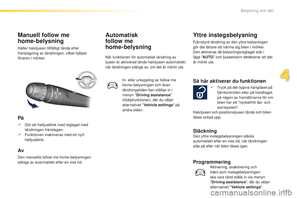 Peugeot 308 2016 Ägarmanual (in Swedish) 113
308_sv_Chap04_eclairage-et-visibilite_ed02-2015
Håller halvljusen tillfälligt tända efter
frånslagning av tändningen, vilket hjälper
föraren i mörker.
Manuell follow me
home-belysning
Peugeot 308 2016 Ägarmanual (in Swedish) 113
308_sv_Chap04_eclairage-et-visibilite_ed02-2015
Håller halvljusen tillfälligt tända efter
frånslagning av tändningen, vilket hjälper
föraren i mörker.
Manuell follow me
home-belysning