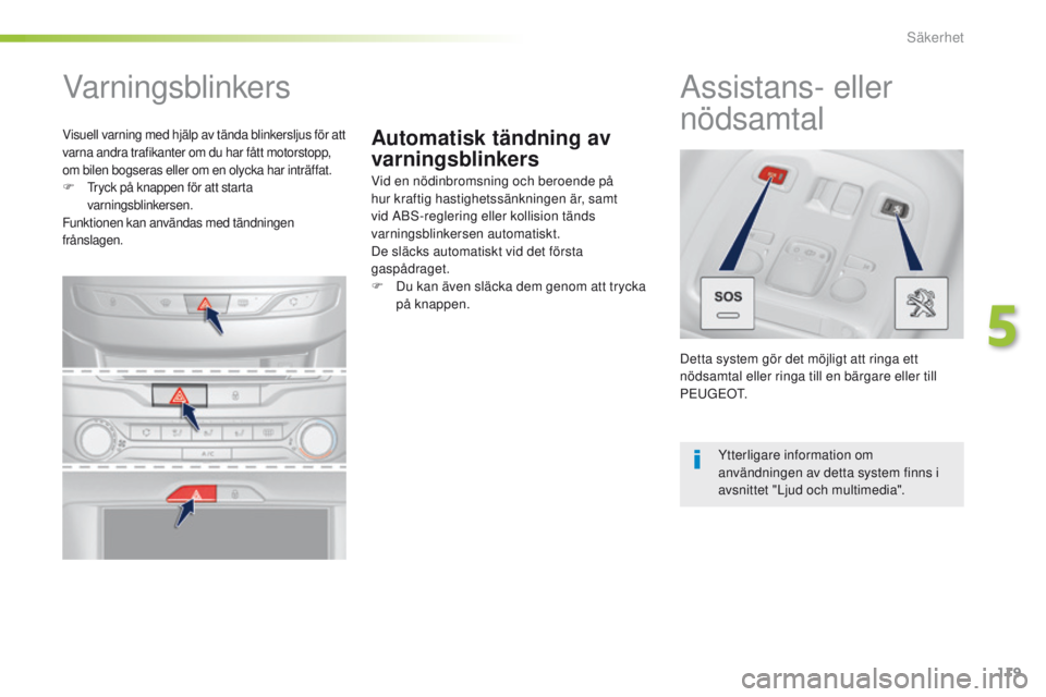 Peugeot 308 2016 Ägarmanual (in Swedish) 119
308_sv_Chap05_securite_ed02-2015
Automatisk tändning av
varningsblinkers
Varningsblinkers
Vid en nödinbromsning och beroende på
hur kraftig hastighetssänkningen är, samt
vid ABS-reglering Peugeot 308 2016 Ägarmanual (in Swedish) 119
308_sv_Chap05_securite_ed02-2015
Automatisk tändning av
varningsblinkers
Varningsblinkers
Vid en nödinbromsning och beroende på
hur kraftig hastighetssänkningen är, samt
vid ABS-reglering