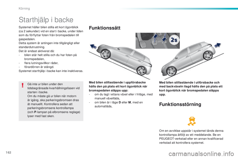Peugeot 308 2016  Ägarmanual (in Swedish) 162
308_sv_Chap06_conduite_ed02-2015
Starthjälp i backe
Systemet håller bilen stilla ett kort ögonblick 
(ca 2  sekunder) vid en start i backe, under tiden 
som du för flyttar foten från bromsped