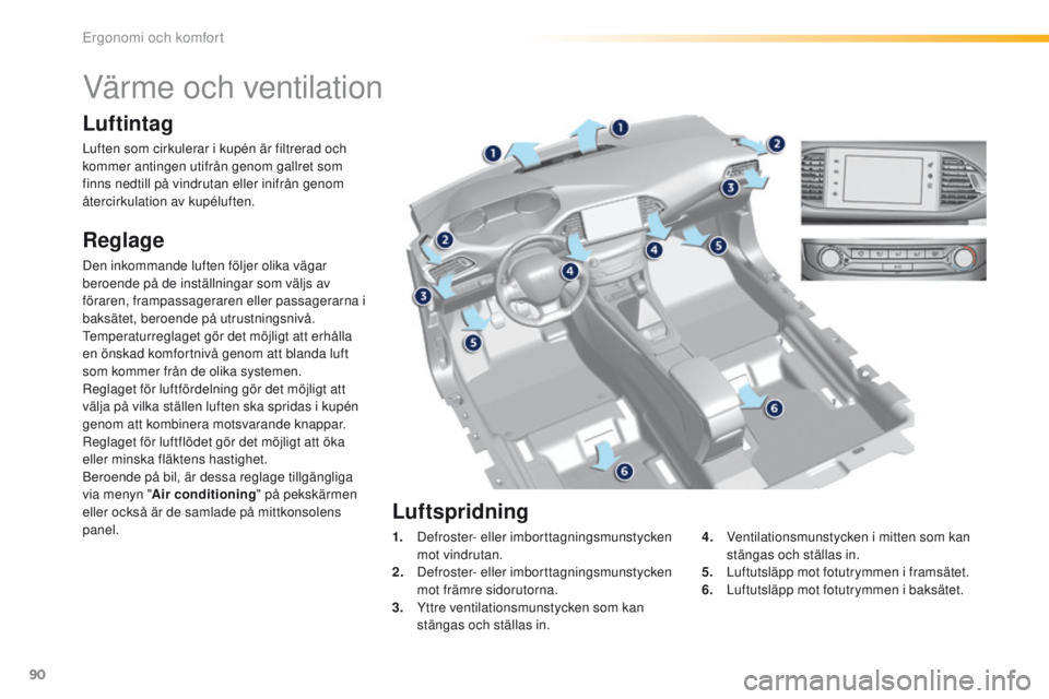 Peugeot 308 2016  Ägarmanual (in Swedish) 90
308_sv_Chap03_ergonomie-et-confort_ed02-2015
Värme och ventilation
Luftintag
Luften som cirkulerar i kupén är filtrerad och 
kommer antingen utifrån genom gallret som 
finns nedtill på vindrut