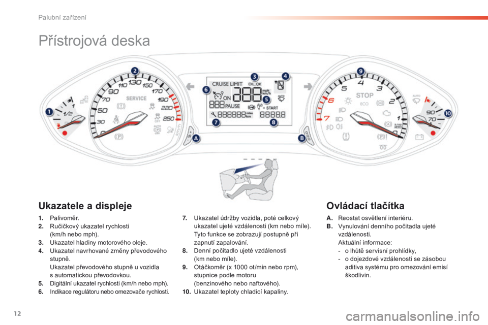 Peugeot 308 2016  Návod k obsluze (in Czech) 12
Přístrojová deska
1. Palivoměr.
2. Ručičkový ukazatel rychlosti  
(km/h nebo mph).
3.
 U

kazatel hladiny motorového oleje.
4.
 U

kazatel navrhované změny převodového 
stupně.
 U

kaz