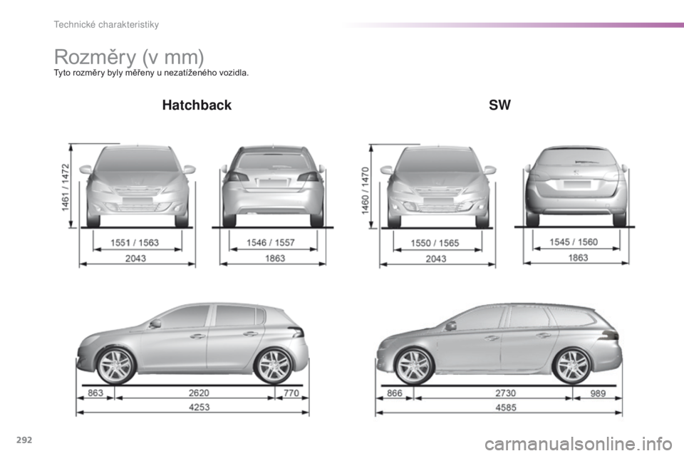 Peugeot 308 2016 Návod k obsluze (in Czech) 292
308_cs_Chap09_caracteristiques-techniques_ed02-2015
Rozměry (v mm)Tyto rozměry byly měřeny u nezatíženého vozidla.
HatchbackSW
Technick Peugeot 308 2016 Návod k obsluze (in Czech) 292
308_cs_Chap09_caracteristiques-techniques_ed02-2015
Rozměry (v mm)Tyto rozměry byly měřeny u nezatíženého vozidla.
HatchbackSW
Technick