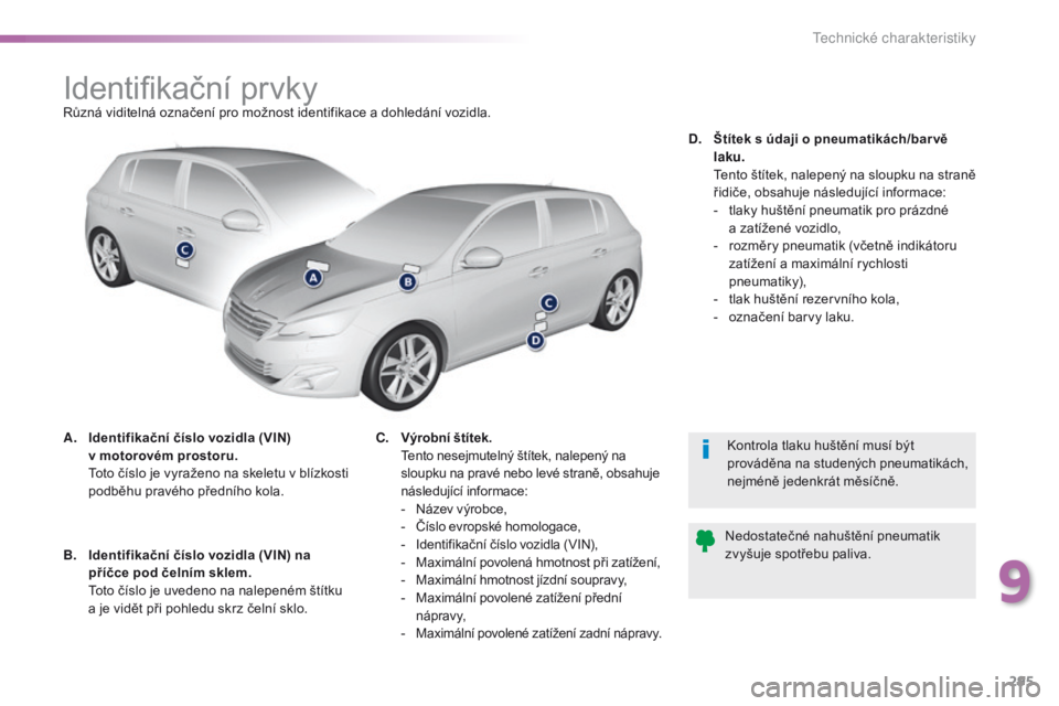 Peugeot 308 2016 Návod k obsluze (in Czech) 295
308_cs_Chap09_caracteristiques-techniques_ed02-2015
Identifikační prvkyRůzná viditelná označení pro možnost identifikace a dohledání vozidla.
A.
I
dentifikační číslo vozidla (VIN)
Peugeot 308 2016 Návod k obsluze (in Czech) 295
308_cs_Chap09_caracteristiques-techniques_ed02-2015
Identifikační prvkyRůzná viditelná označení pro možnost identifikace a dohledání vozidla.
A.
I
dentifikační číslo vozidla (VIN)