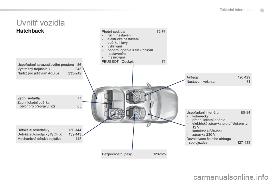 Peugeot 308 2016  Návod k obsluze (in Czech) 5
308_cs_Chap00b_vue-ensemble_ed02-2015
Uvnitř vozidla
Uspořádání zavazadlového prostoru 86
Výstražný trojúhelník  2 43
Nádrž pro aditivum AdBlue
 
2
 35 -242
Bezpečnostní pásy
 
1
 23